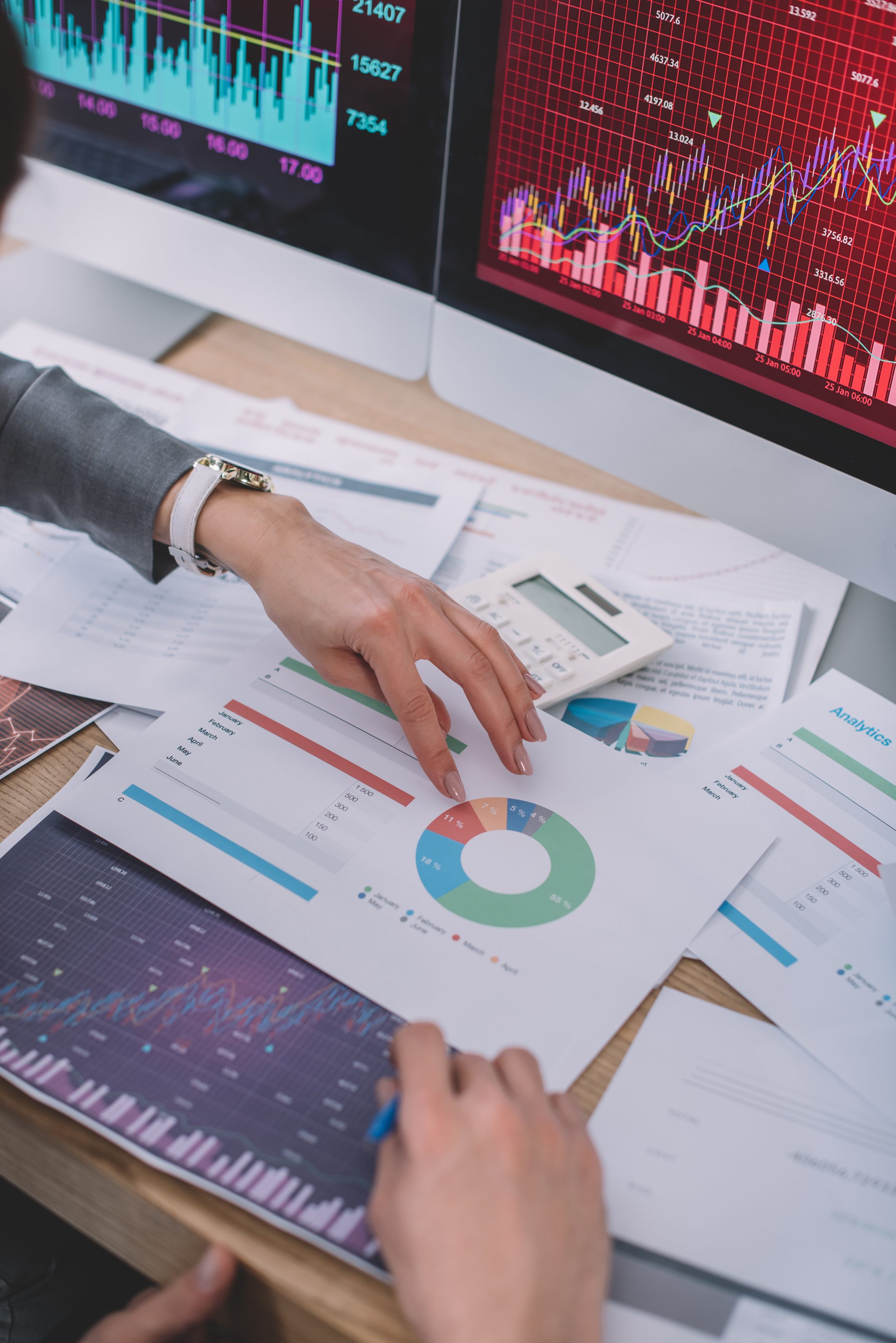 Risk analysis